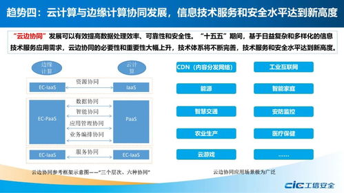 十五五時(shí)期軟件產(chǎn)業(yè)十大趨勢(shì)研判 人工智能基礎(chǔ)軟件開發(fā)的機(jī)遇與挑戰(zhàn)